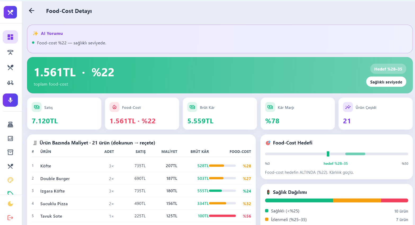 ResteOS food-cost / reçete maliyeti detay ekranı
